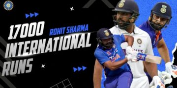 Rohit Sharma Achievements