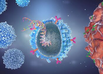 India's CAR-T Cell Therapy