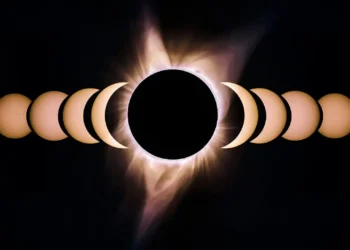 Solar Eclipse India