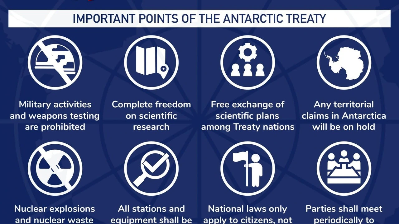 	
What is the Antarctic treaty