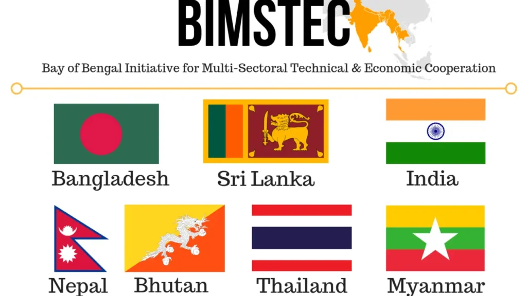 BIMSTEC member countries